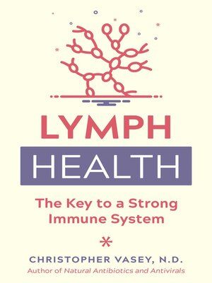 cover image of Lymph Health